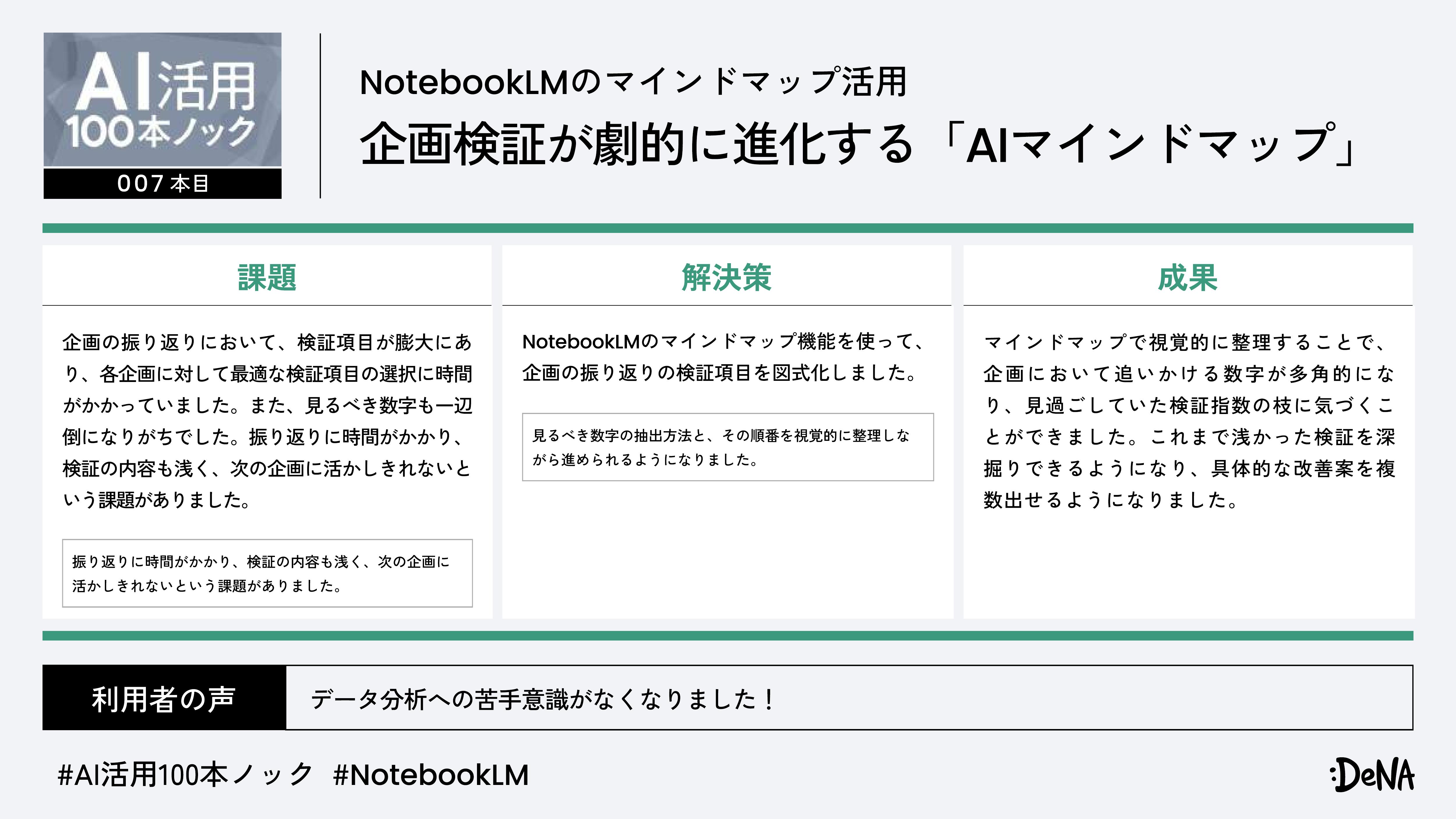 NotebookLMのマインドマップ活用