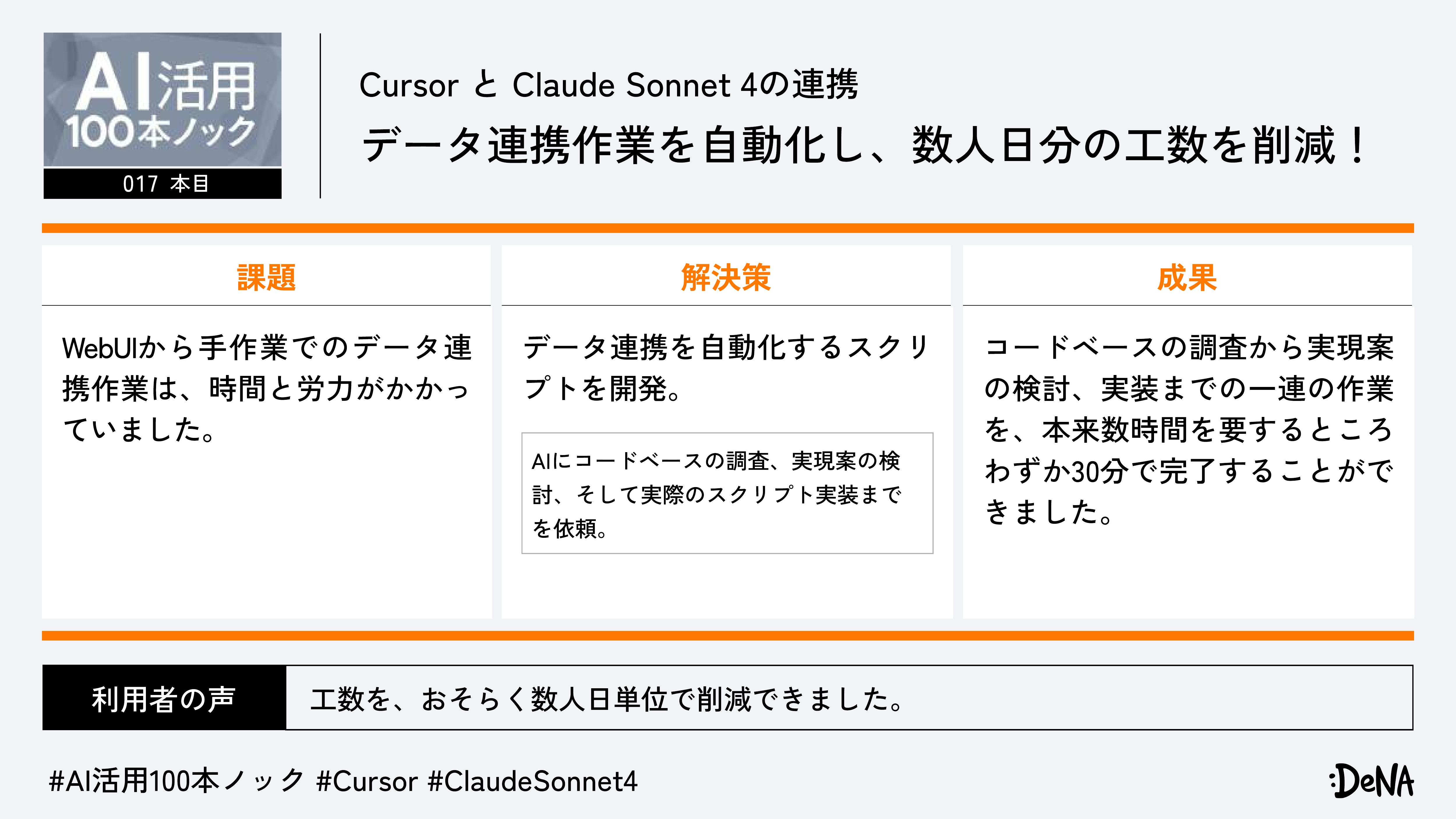 Cursor と Claude Sonnet 4 の連携