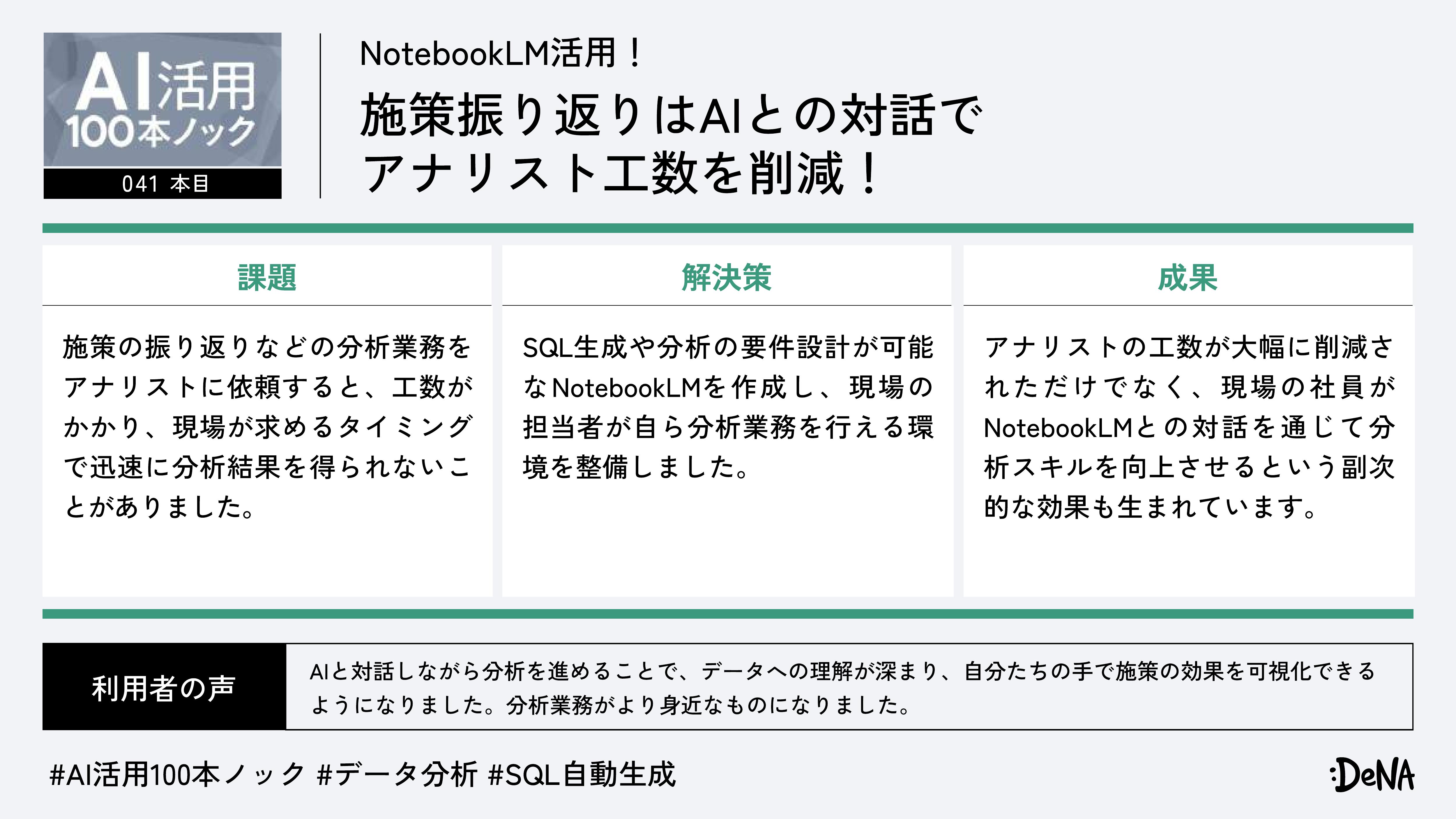 NotebookLM活用!施策振り返りはAIとの対話でアナリスト工数を削減!